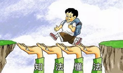 相关法律法规